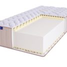 Матрас BeautyRoll Roll Foam 21 Massage Double LUX 70х190