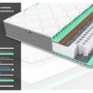 Матрас Димакс ОК Релакс С500 140х200